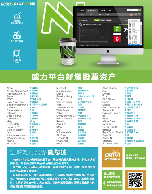 新增资产