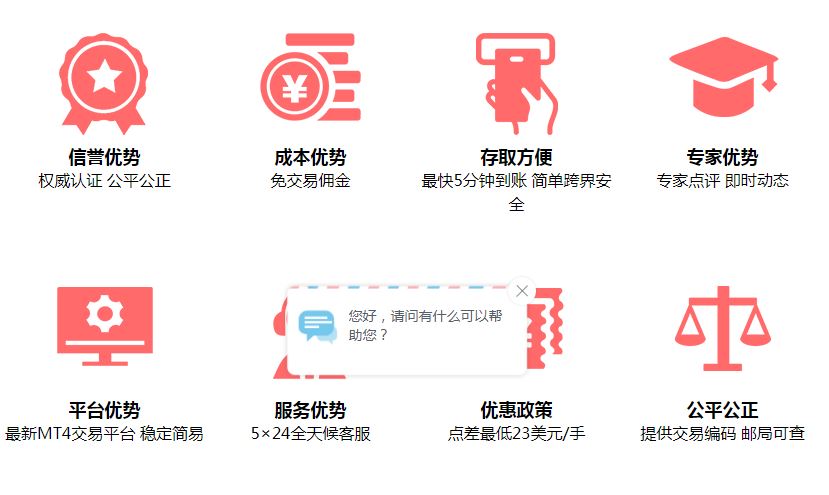 交易平台