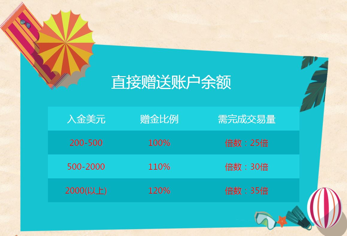 ccyouhui